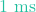 1\text{ ms}