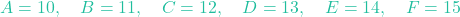 A = 10, \quad B = 11, \quad C = 12, \quad D = 13, \quad E = 14, \quad F = 15
