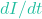 dI/dt