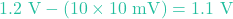 1.2\text{ V} - (10 \times 10\text{ mV}) = 1.1\text{ V}