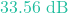 33.56\text{ dB}