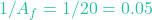 1/A_f = 1/20 = 0.05