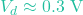 V_d \approx 0.3\text{ V}