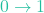 0 \rightarrow 1