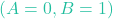 (A = 0, B = 1)
