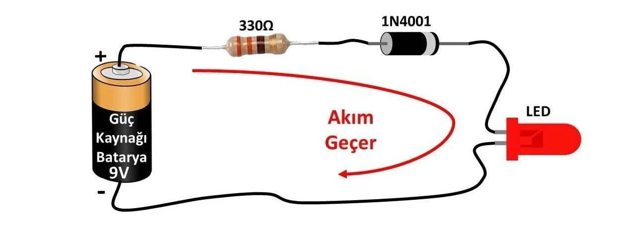 Diyot Nedir? diyot nedir,diyot çeşitleri nelerdir,diyot kullanım alanları