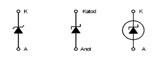 Diyot Nedir? diyot nedir,diyot çeşitleri nelerdir,diyot kullanım alanları