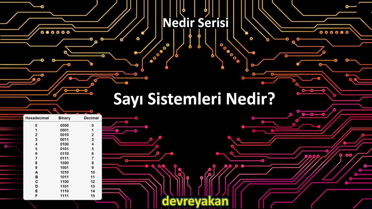 Sayı Sistemleri ve Sayı Tabanı Nedir?