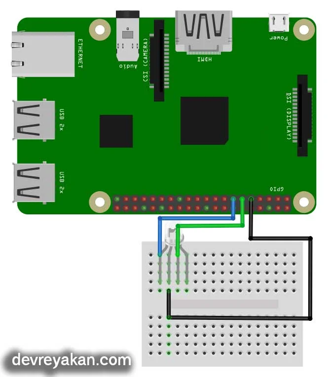 OrangePi C ve Python ile LED Yakmak python ile led yakmak,orange pi c