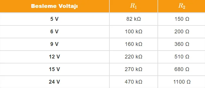 Karanlıkta LED Yakan Devre LDR Nedir? Nasıl Çalışır? karanlıkta led yakan devre,ldr kullanımı Karanlıkta LED Yakan Devre LDR Nedir? Nasıl Çalışır? karanlıkta led yakan devre,ldr kullanımı