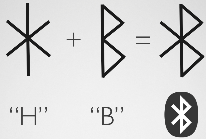 bluetooth nedir, Bluetooth Nedir? Bluetooth İsmi Nereden Geliyor?