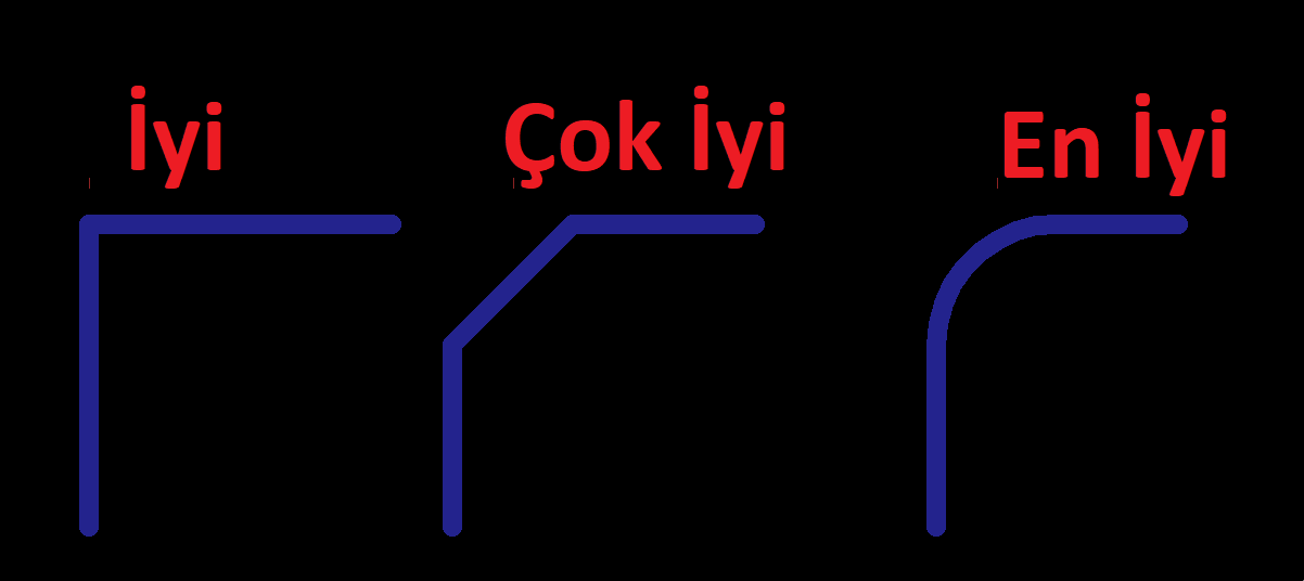 PCB Baskı Devresi Çizerken Nelere Dikkat Etmeliyiz? PCB Baskı