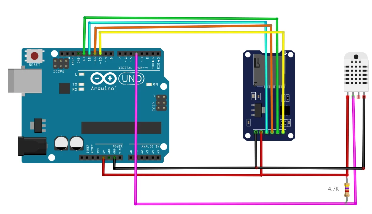 Arduino SD Kart Kullanımı arduino sd kart