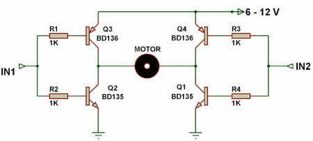 fırçalı dc motor, Fırçalı DC Motor Nedir?