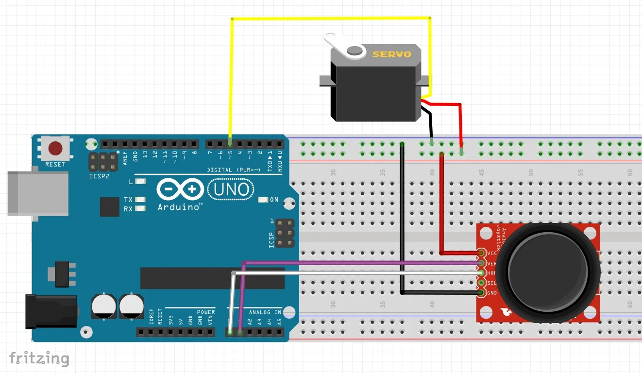 mBlock Servo Motor ve Joystick Kullanımı mblock servo motor