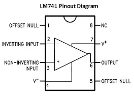 Proteus 1001: Eviren ve Evirmeyen Yükselteç Devresi proteus opamp,proteus eviren,proteus evirmeyen