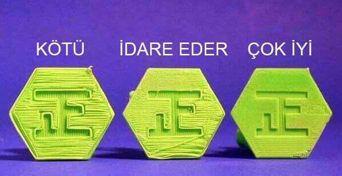 3d yazıcı dilimleme slicer, 3D Yazıcı: Dilimleme Yazılımları (Slicer)