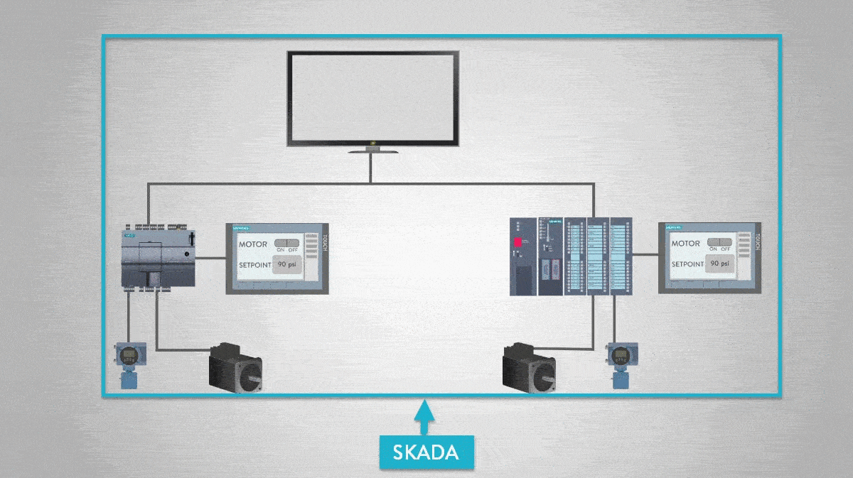 HMI Ekran Nedir? hmi ekran nedir,nextion hmi ekran,nextion hmi dokunmatik tft lcd ekran,hmi ekran,hmi ekran programlama