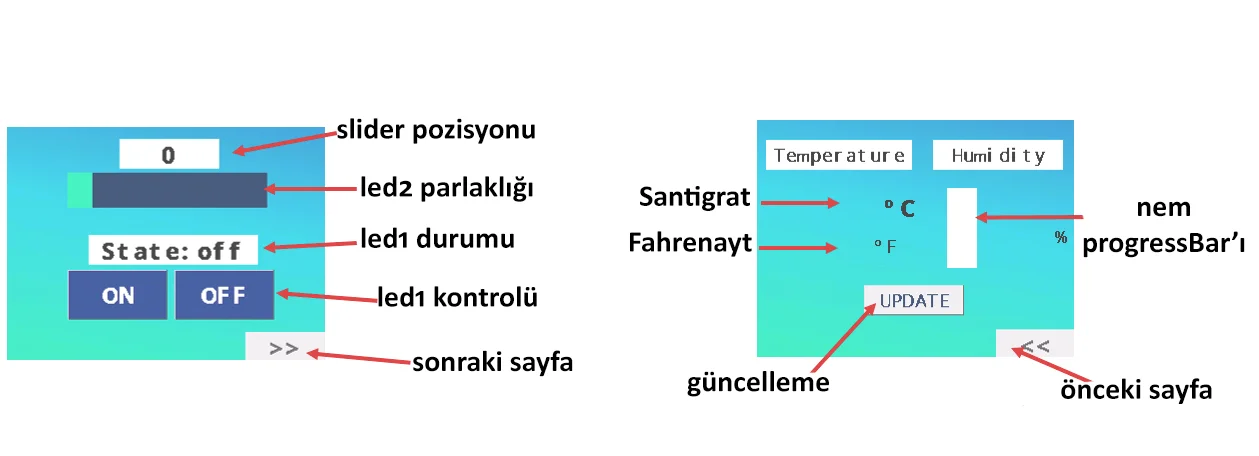 HMI: Dokunmatik Ekranı Arduino ile Kullanmak hmi dokunmatik ekran arduino,hmi dokunmatik ekran,nextion hmi dokunmatik,hmi dokunmatik panel,twincat hmi dokumentation