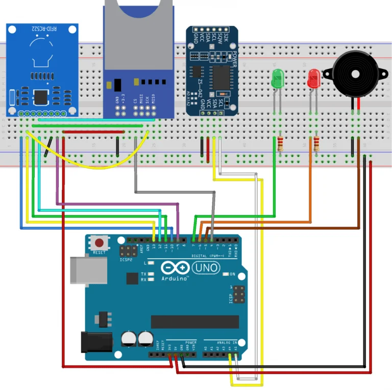 Arduino ile Yoklama Sistemi Uygulaması arduino rfid yoklama,arduino ile rfid sensörü kullanımı