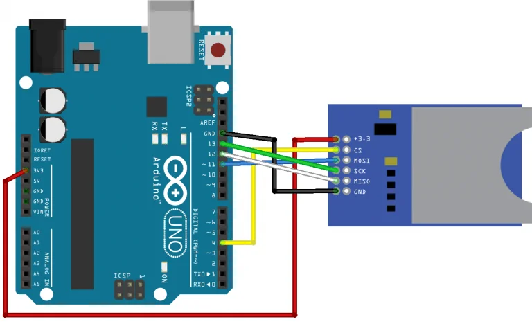 Arduino ile Yoklama Sistemi Uygulaması arduino rfid yoklama,arduino ile rfid sensörü kullanımı