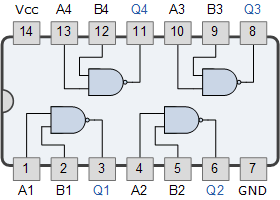 Mantıksal VE DEĞİL Kapısı / Logic NAND Gate ve değil kapısı,ve değil,ve değil kapısı doğruluk tablosu,ve değil entegresi,ve değil kapısı sembolü Mantıksal VE DEĞİL Kapısı / Logic NAND Gate ve değil kapısı,ve değil,ve değil kapısı doğruluk tablosu,ve değil entegresi,ve değil kapısı sembolü