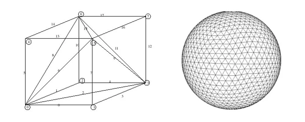 3D Yazıcı: STL Dosyaları Hangi Programlarla Düzenlenir? stl düzenleme,stl düzenleme programı,stl düzenleme online,stl dosyasını düzenleme,stl dosyası düzenleme