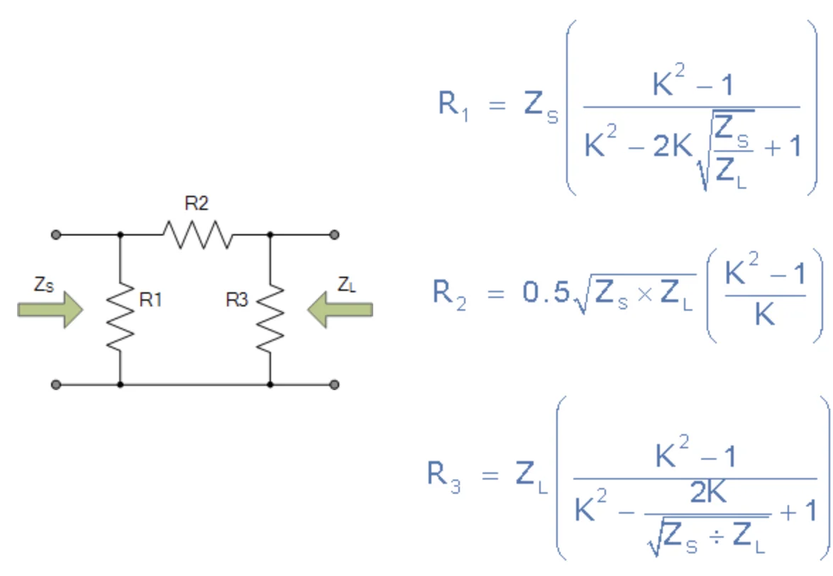 Pi tipi Zayıflatıcı / Pi-pad Attenuator pi tipi zayıflatıcı Eşit Olmayan Empedanslar için Pi-pad Formülleri