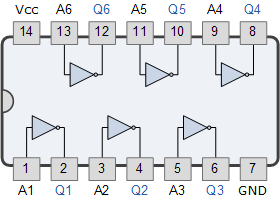 Mantıksal DEĞİL (NOT) Kapısı / Logic NOT Gate değil kapısı,değil kapısı entegresi,değil kapısı devresi,değil kapısı 7404,değil kapısı ne işe yarar