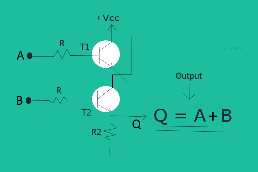 Mantıksal Veya (OR) Kapısı / Logic OR Gate veya kapısı,veya kapısı doğruluk tablosu,veya kapısı devresi