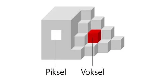 3D Yazıcı: STL Dosyaları Hangi Programlarla Düzenlenir? stl düzenleme,stl düzenleme programı,stl düzenleme online,stl dosyasını düzenleme,stl dosyası düzenleme