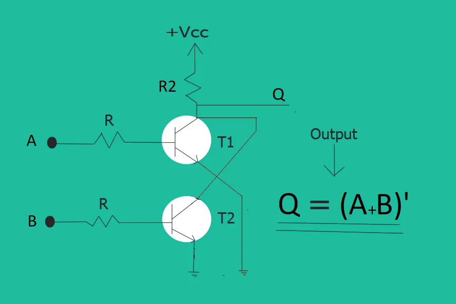 Mantıksal YA DA DEĞİL (NOR) Kapısı / Logic NOR Gate ya da değil Mantıksal YA DA DEĞİL (NOR) Kapısı / Logic NOR Gate ya da değil