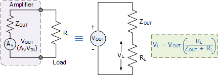 Yükseltecin Giriş Empedansı / Input Impedance of an Amplifier giriş empedansı Yükseltecin Giriş Empedansı / Input Impedance of an Amplifier giriş empedansı