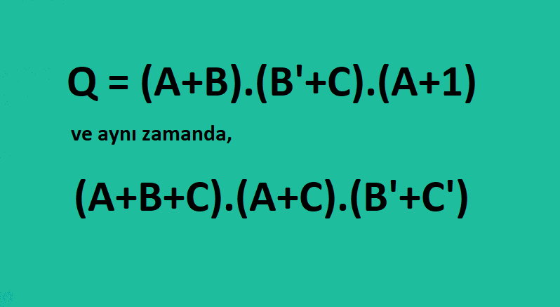 Toplamın Çarpımı / Product of Sum toplamın çarpımı Toplamın Çarpımı / Product of Sum toplamın çarpımı