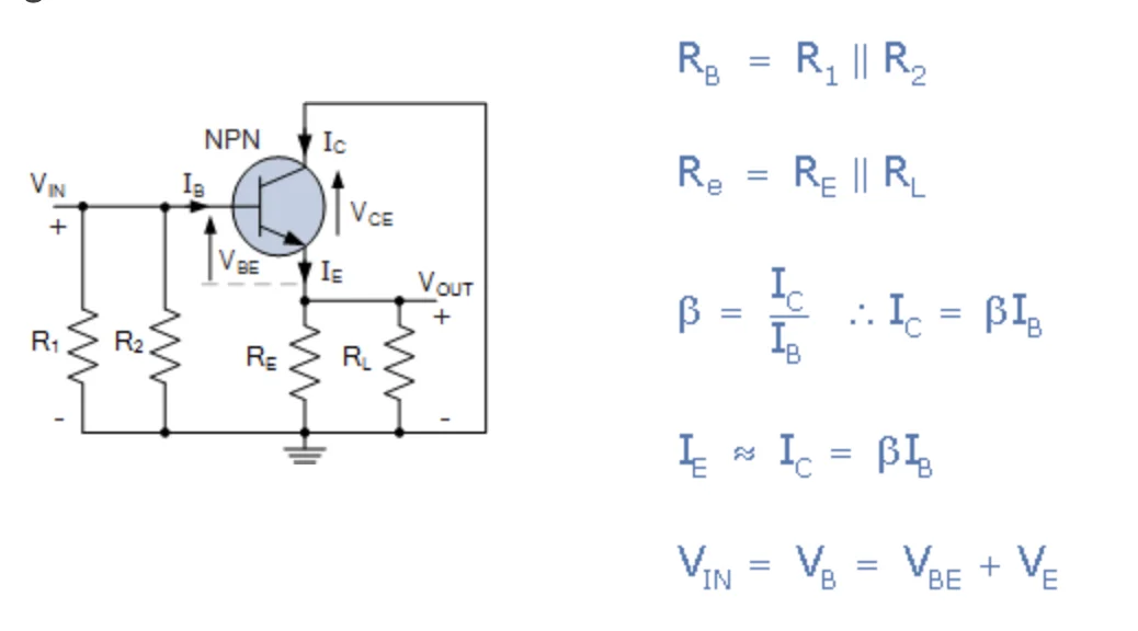 Ortak Toplayıcı Yükselteç / Common Collector Amplifier ortak toplayıcı Ortak Toplayıcı Yükselteç / Common Collector Amplifier ortak toplayıcı