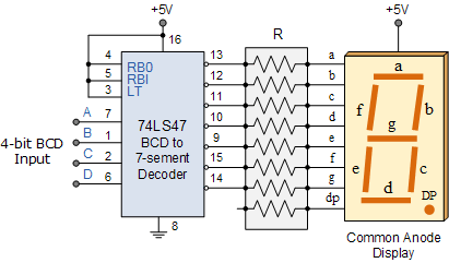 BCD Sayıcı Devresi / BCD Counter Circuit bcd sayıcı nedir,bcd sayıcı,bcd sayıcı devresi,bcd senkron sayıcılar,bcd asenkron sayıcı BCD Sayıcı Devresi / BCD Counter Circuit bcd sayıcı nedir,bcd sayıcı,bcd sayıcı devresi,bcd senkron sayıcılar,bcd asenkron sayıcı