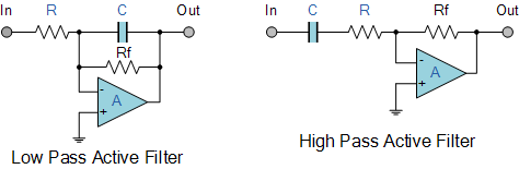 Sensörler ve Dönüştürücüler Op-amp Filtreleri Sensör ve Dönüştürücü sensör,dönüştürücü,Transdüser,transducer,Aktüatör
