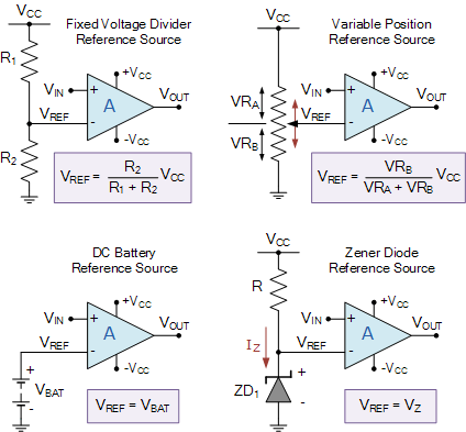 Comparator Op Amp Circuit