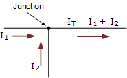 Kirşof Akımlar Kanunu Kirşof Akımlar Kanunu,Kirchhoff’s Current Law,KCL,kirşof akım yasası Kirşof Akımlar Kanunu Kirşof Akımlar Kanunu,Kirchhoff’s Current Law,KCL,kirşof akım yasası