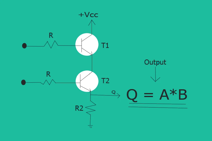 Mantıksal VE (AND) Kapısı / Logic AND Gate ve kapısı nedir,ve kapısı,ve kapısı entegresi,ve kapısı doğruluk tablosu,ve kapısı sembolü Mantıksal VE (AND) Kapısı / Logic AND Gate ve kapısı nedir,ve kapısı,ve kapısı entegresi,ve kapısı doğruluk tablosu,ve kapısı sembolü