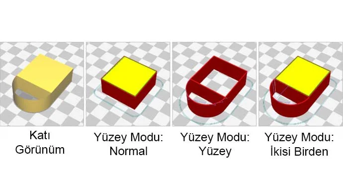 3D Yazıcı: Cura Kurulumu ve Ayarları cura kurulumu,ultimaker cura kurulum,cura kurulum,ultimaker cura kurulumu,cura ayarları