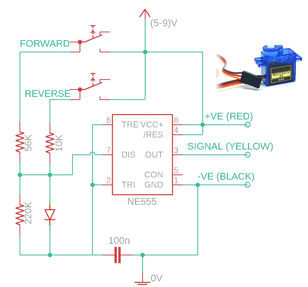 555 Entegresi ile Servo Motor Kontrolü ve Test Devresi servo motor kontrolü,servo motor devre,servo motor devresi,servo motor sürücü devresi,servo motor kontrol devresi 555 Entegresi ile Servo Motor Kontrolü ve Test Devresi servo motor kontrolü,servo motor devre,servo motor devresi,servo motor sürücü devresi,servo motor kontrol devresi