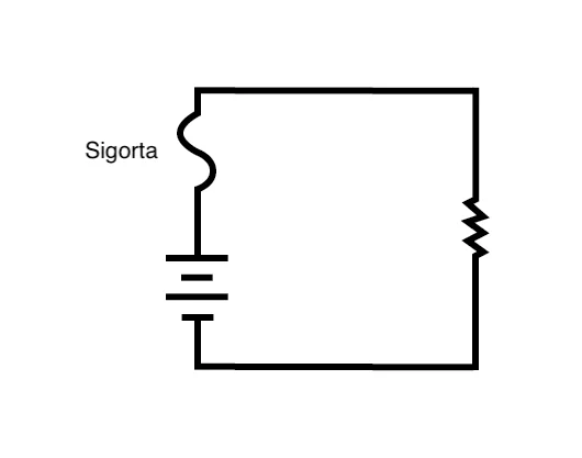 Sigorta Nedir? Nerelerde Kullanılır? Sigorta Sigorta Nedir? Nerelerde Kullanılır? Sigorta