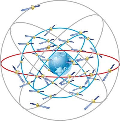 BeiDou Uydu Konumlandırma Sistemi Nedir? beidou uydu konumlandırma sistemi,beidou nedir,beidou uydu,beidou uydu sistemi,beidou navigasyon uydu sistemi BeiDou Uydu Konumlandırma Sistemi Nedir? beidou uydu konumlandırma sistemi,beidou nedir,beidou uydu,beidou uydu sistemi,beidou navigasyon uydu sistemi