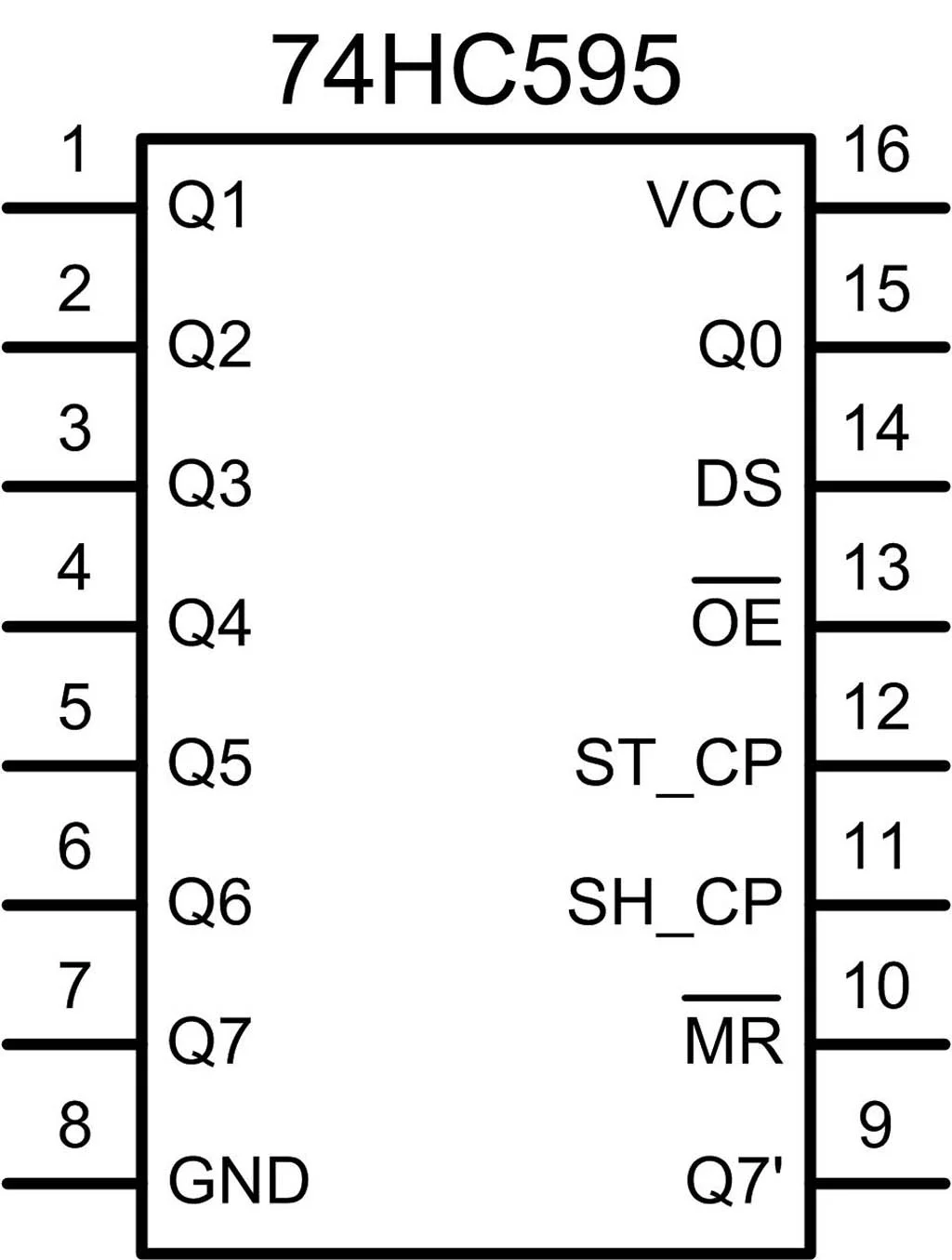 Atmega8 ile 74HC595 Zincirleme Bağlama atmega8 74hc595,atmega8 kullanımı,atmega8 74hc595 kullanımı,atmega8 knight rider yapımı,atmega8 shift register