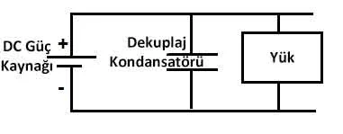 Dekuplaj Kondansatörü Nedir? dekuplaj kondansatörü,dekuplaj kapasitör nedir,dekuplaj kondansatörü nedir,dekuplaj devresi,dekuplaj ne demek Güç Kaynağı Çıkışına Paralel Bağlanan Dekuplaj Kondansatörü Şeması