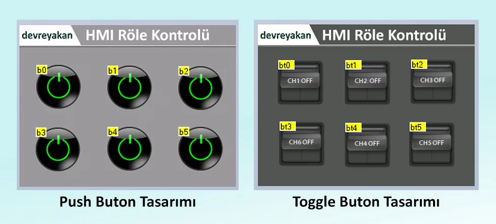 Nextion HMI Ekran ile Röle Kontolü nextion hmi ekran ile röle,nextion hmi röle,röle kontrolü,ekran ile röle