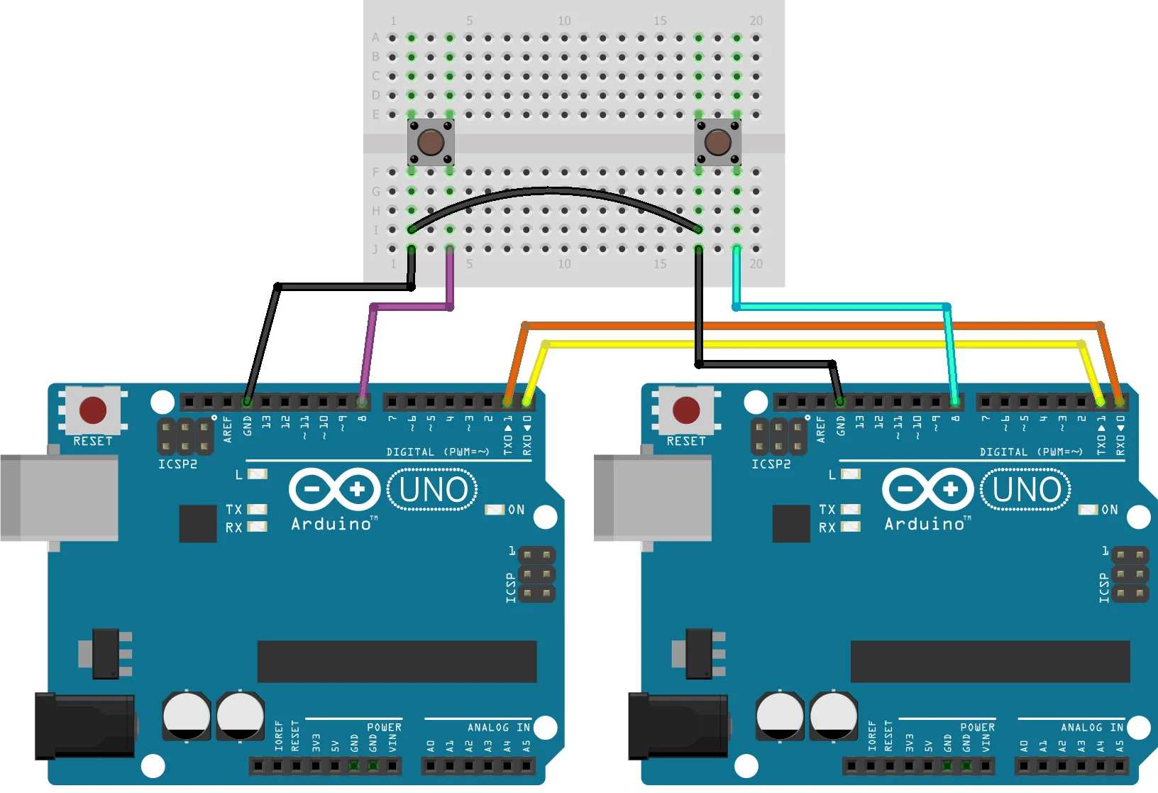 Çift Arduino UART Bağlantı Şeması