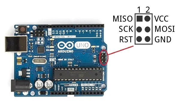 Arduino ICSP Pin Şeması