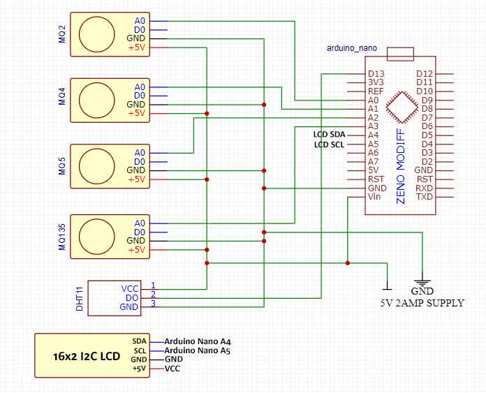 Arduino Çoklu Gaz Dedektörü Yapımı arduino çoklu gaz dedektörü,gaz dedektörü,arduino gaz dedektörü Arduino Çoklu Gaz Dedektörü Yapımı arduino çoklu gaz dedektörü,gaz dedektörü,arduino gaz dedektörü